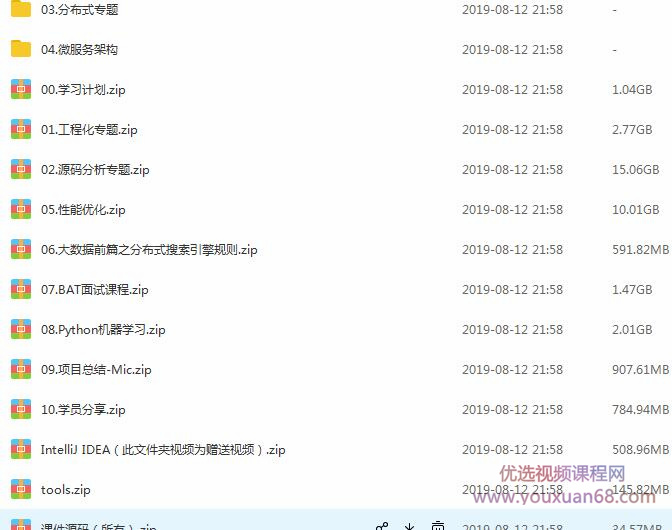 咕泡学院 JAVA架构师学院，架构师培训班全套视频教程(87G) 价值8280元...插图