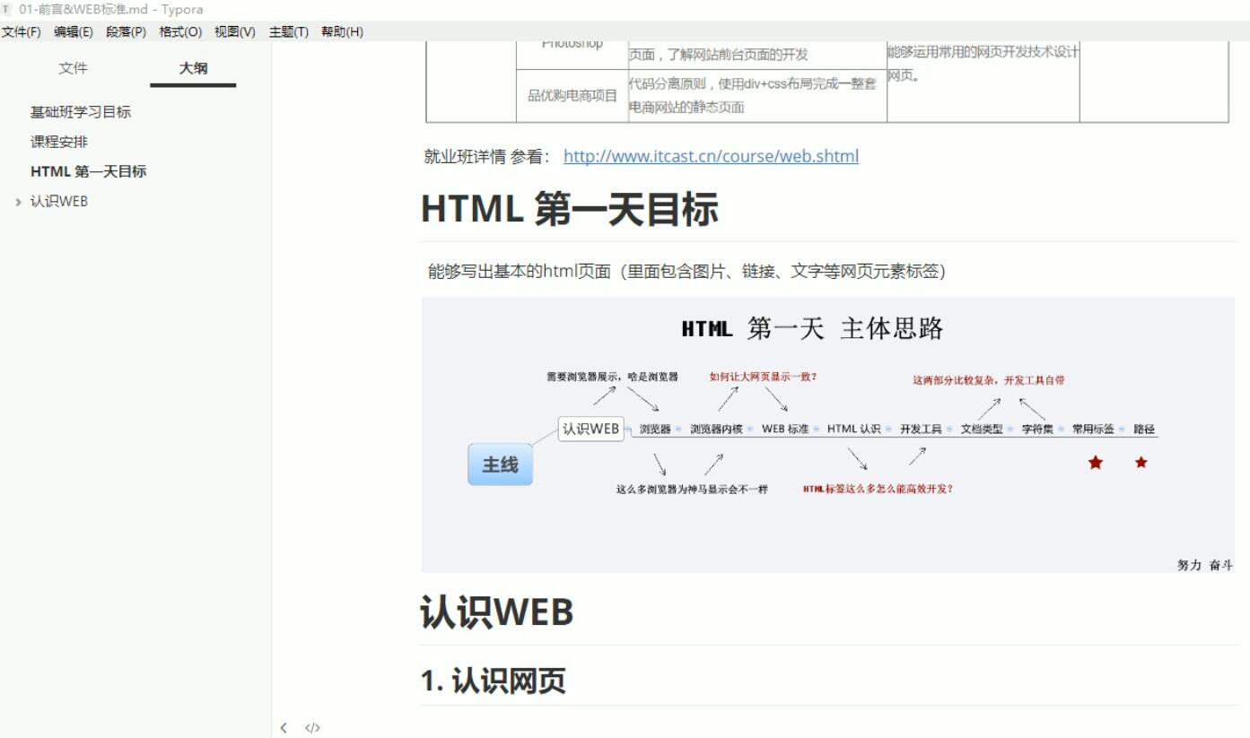 2019年黑马前端全栈就业教程插图
