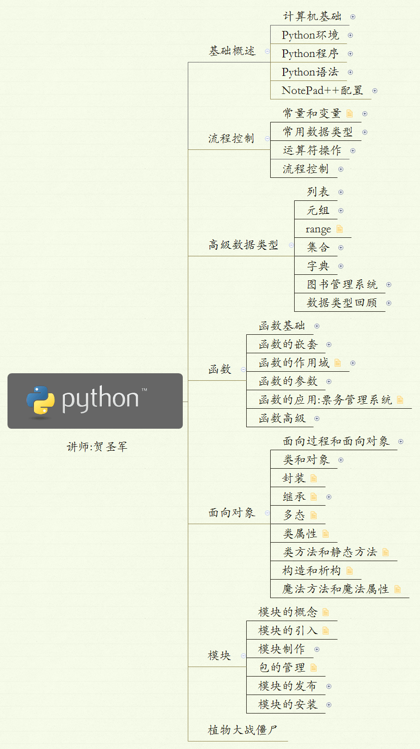Python轻松入门到项目实战教学 高清完整102课时插图1