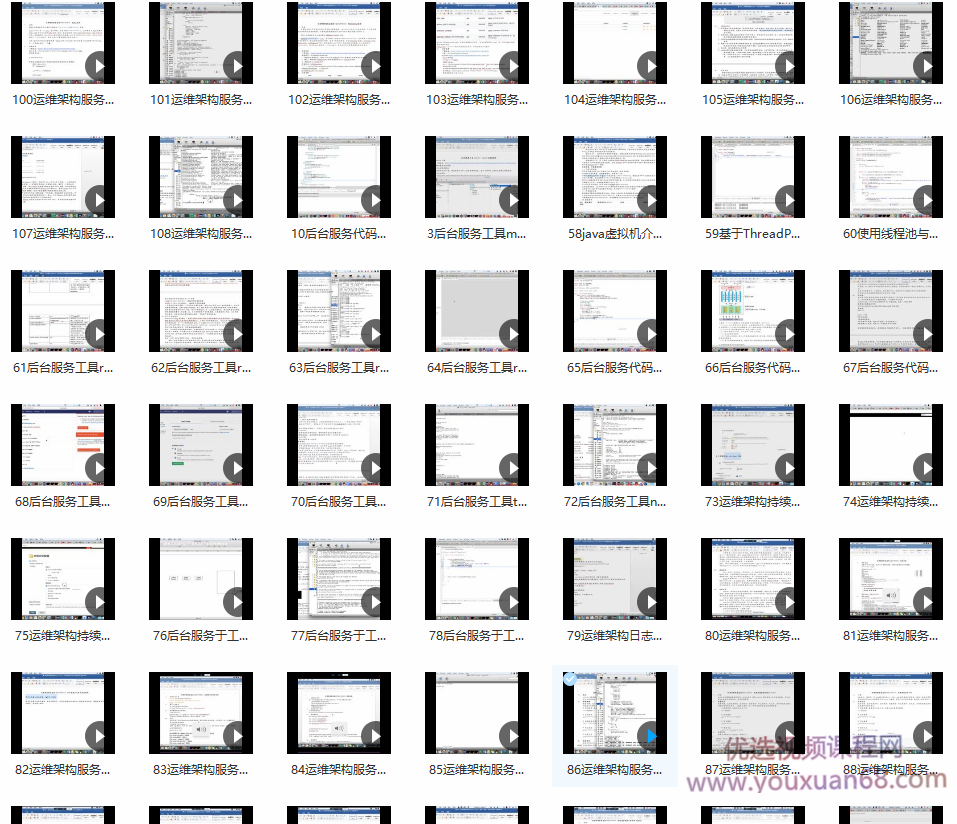 龙果学院从无到有搭建中小型互联网公司后台服务架构与运维架构带课件 ...插图 龙果学院从无到有搭建中小型互联网公司后台服务架构与运维架构带课件 ...插图