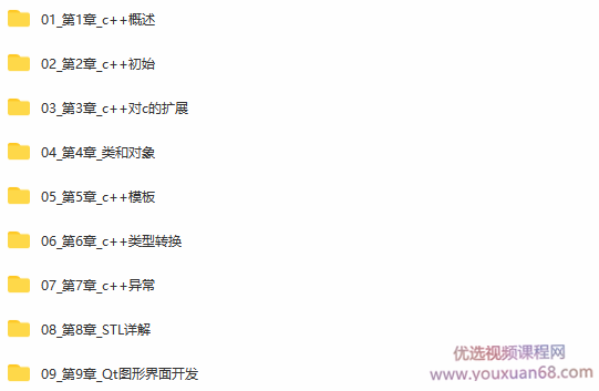 千锋2020最新C++全套视频教程插图 千锋2020最新C++全套视频教程插图