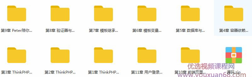 thinkphp 60天学会PHP,大牛线上培训班课插图2 thinkphp 60天学会PHP,大牛线上培训班课插图2