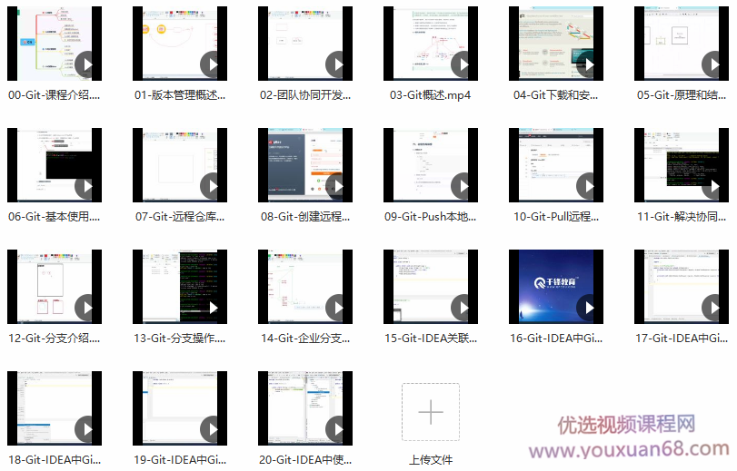 最新Git教程0基础轻松入门插图 最新Git教程0基础轻松入门插图
