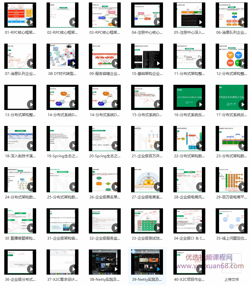 《奈学教育P7架构师1期》全面培养一线大厂P7级别架构师综合能力插图 《奈学教育P7架构师1期》全面培养一线大厂P7级别架构师综合能力插图