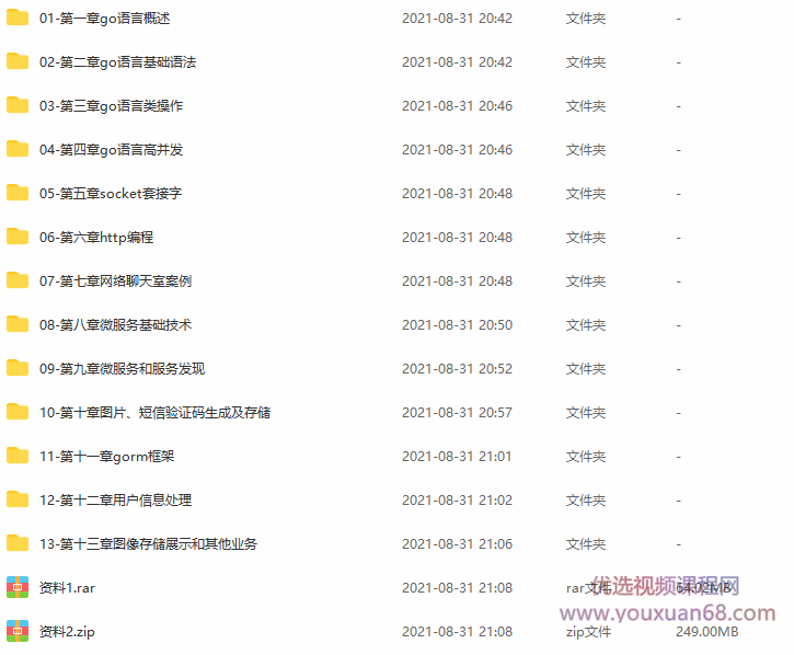最新 Go语言零基础微服务项目插图 最新 Go语言零基础微服务项目插图