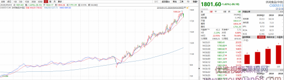 老裘聊行业与公司之03休闲食品行业插图 老裘聊行业与公司之03休闲食品行业插图