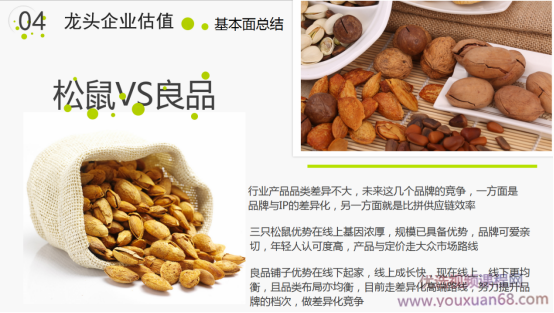 老裘聊行业与公司之03休闲食品行业插图2 老裘聊行业与公司之03休闲食品行业插图2