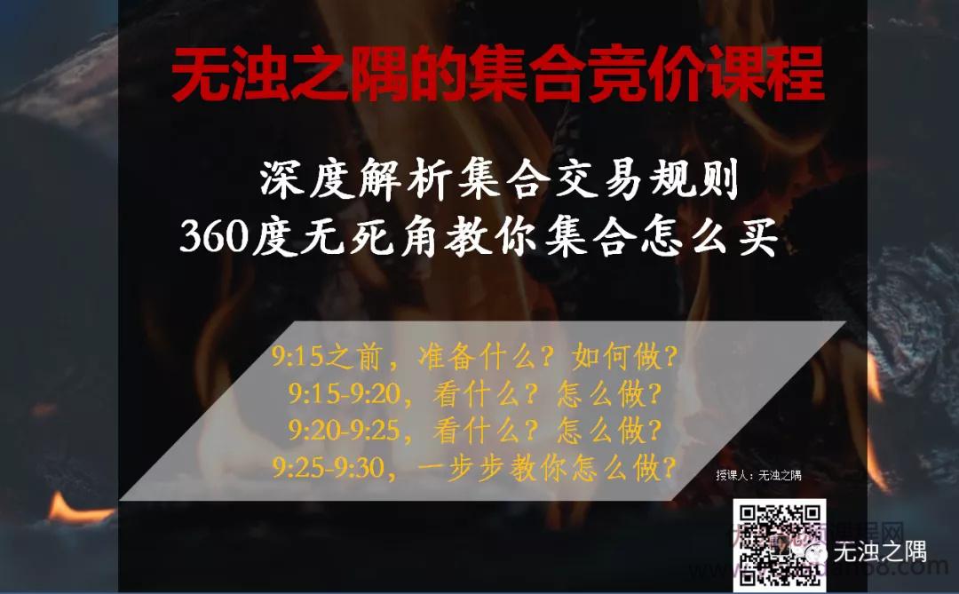 无浊之隅集合竞价战法插图2 无浊之隅集合竞价战法插图2