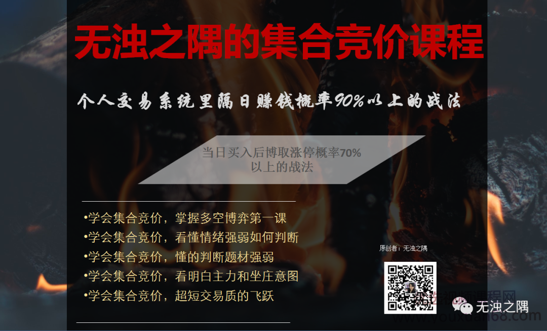 无浊之隅集合竞价战法插图3 无浊之隅集合竞价战法插图3