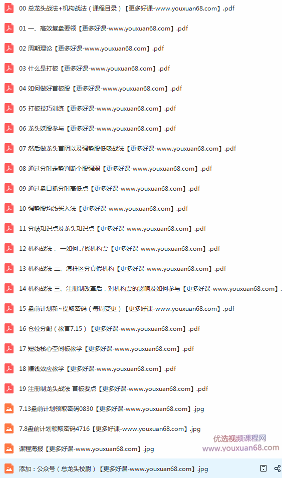 总龙头校尉《总龙头战法+机构战法》(龙头收割机必备法器)插图 总龙头校尉《总龙头战法+机构战法》(龙头收割机必备法器)插图