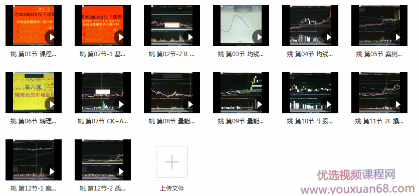 量学讲堂姚工视频2020年版815线下特训班全集 14视频插图 量学讲堂姚工视频2020年版815线下特训班全集 14视频插图