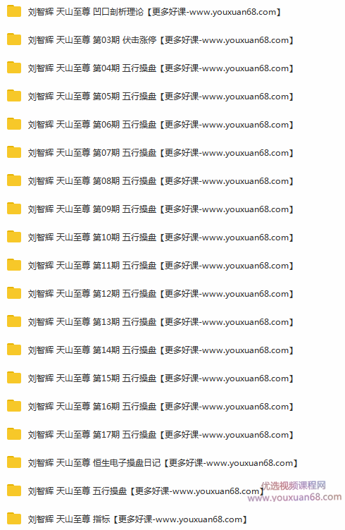 刘智辉 量学云讲堂 天山至尊 五行操盘 第3至第17期【含指标多期合集】...插图 刘智辉 量学云讲堂 天山至尊 五行操盘 第3至第17期【含指标多期合集】...插图