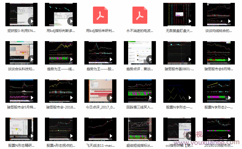 骏哥股市会 股票视频合集 补档插图 骏哥股市会 股票视频合集 补档插图