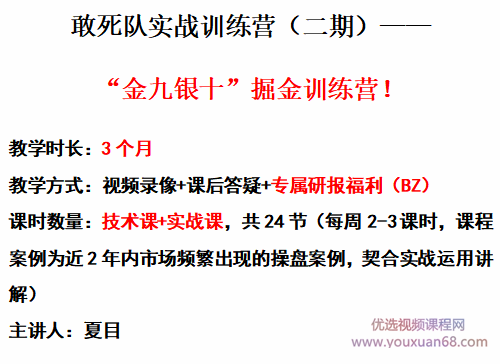 夏目宁波敢死队《“金九银十”掘金训练营》插图 夏目宁波敢死队《“金九银十”掘金训练营》插图