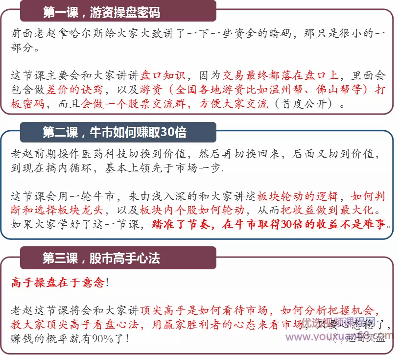 赵哥实盘《赵哥黄埔军校有吗》插图 赵哥实盘《赵哥黄埔军校有吗》插图