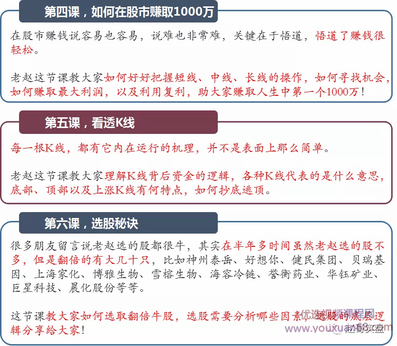 赵哥实盘《赵哥黄埔军校有吗》插图1 赵哥实盘《赵哥黄埔军校有吗》插图1
