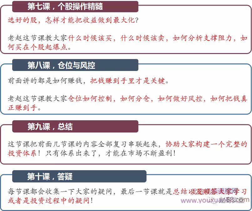 赵哥实盘《赵哥黄埔军校有吗》插图2 赵哥实盘《赵哥黄埔军校有吗》插图2
