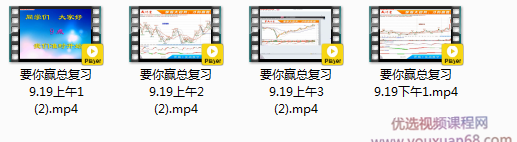 罗威要你赢实战教学总复习9.19上午+下午视频 4视频插图 罗威要你赢实战教学总复习9.19上午+下午视频 4视频插图