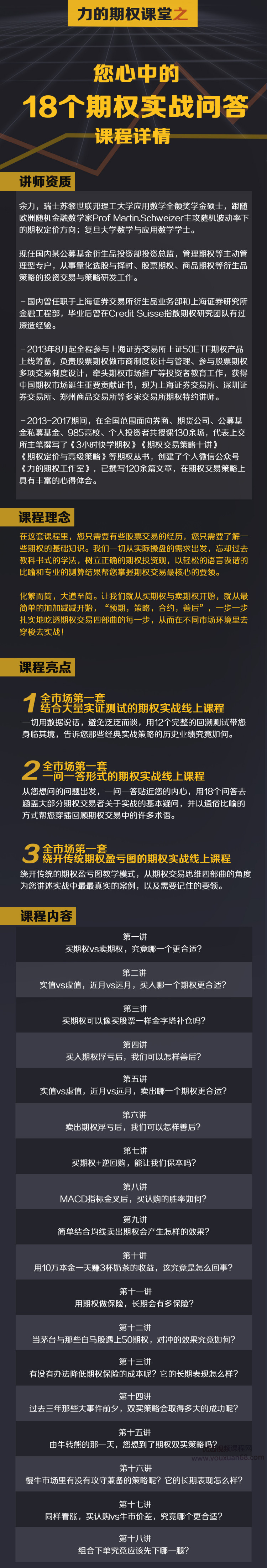 余力-力的期权课堂之“您心中的18个期权实战问答”插图 余力-力的期权课堂之“您心中的18个期权实战问答”插图