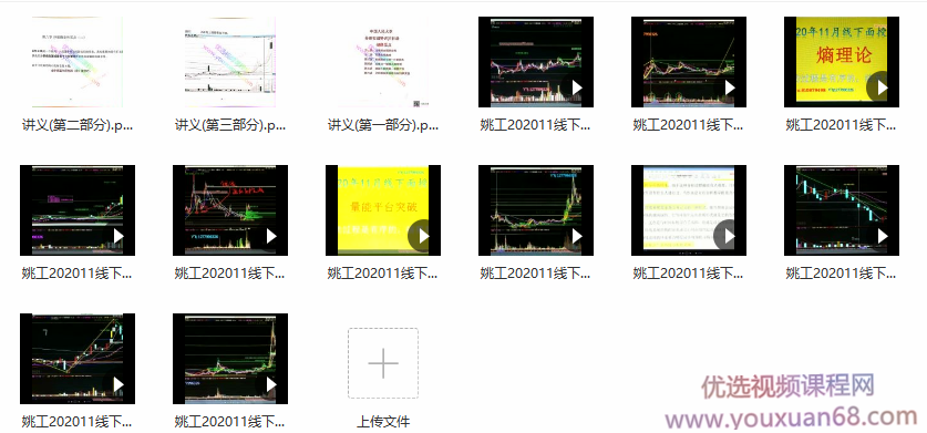 量学云讲堂姚工视频2020年版1107线下课特训班视频+讲义插图 量学云讲堂姚工视频2020年版1107线下课特训班视频+讲义插图