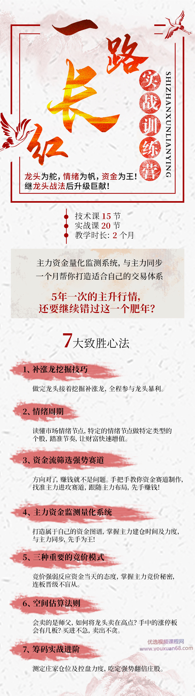 龙头缔造者一路长红实战训练营插图 龙头缔造者一路长红实战训练营插图