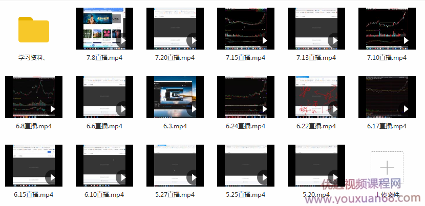 只会炒股 股哥训练营 第八期插图 只会炒股 股哥训练营 第八期插图