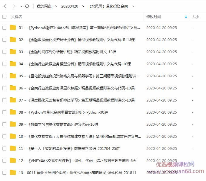 北风网金融量化交易投资精讲视频教程插图 北风网金融量化交易投资精讲视频教程插图