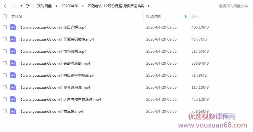 知牛财经风险老占12月份课程视频课程 8集插图