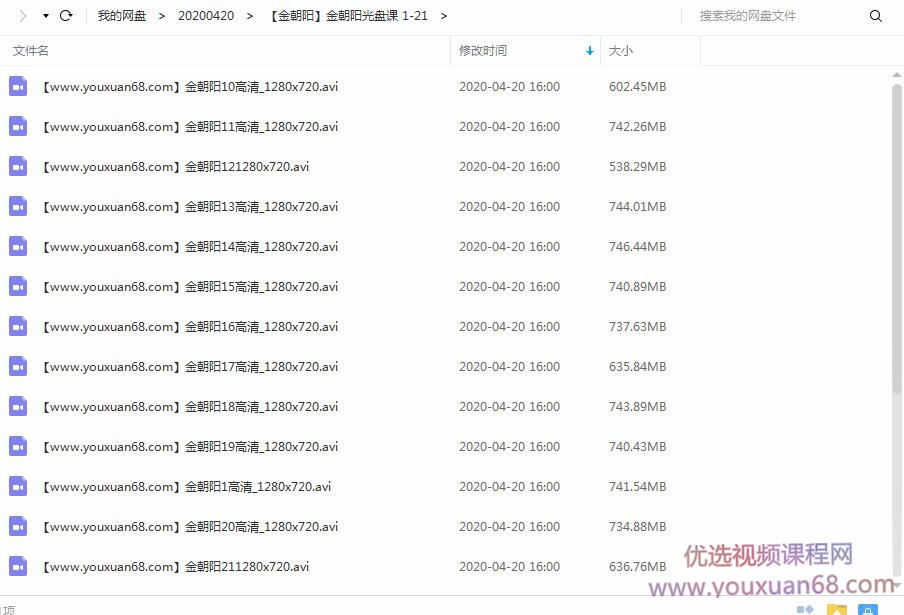 金朝阳财富俱乐部光盘课 1-21 21集插图 金朝阳财富俱乐部光盘课 1-21 21集插图