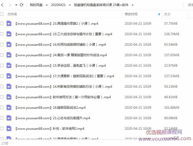 控盘猫机构操盘系统培训课 25集+软件插图 控盘猫机构操盘系统培训课 25集+软件插图