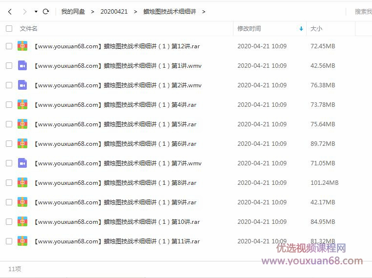 罗振文蜡烛图技战术细细讲 11集插图 罗振文蜡烛图技战术细细讲 11集插图