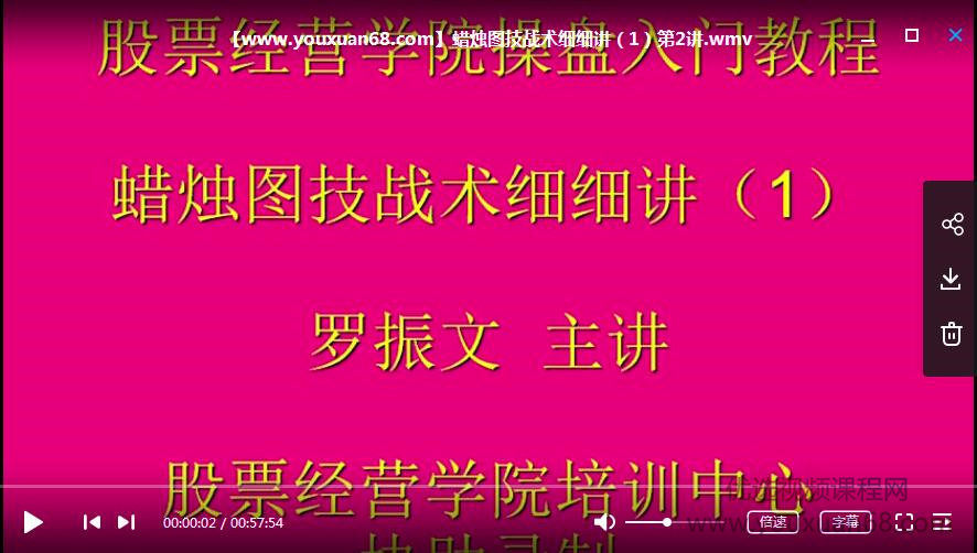 罗振文蜡烛图技战术细细讲 11集插图1 罗振文蜡烛图技战术细细讲 11集插图1