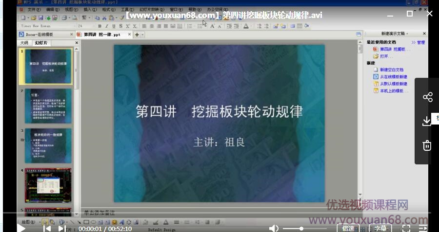 祖良老师股票实战教程插图1 祖良老师股票实战教程插图1