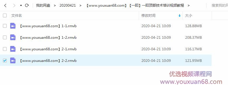 一阳顶部技术培训视频教程插图