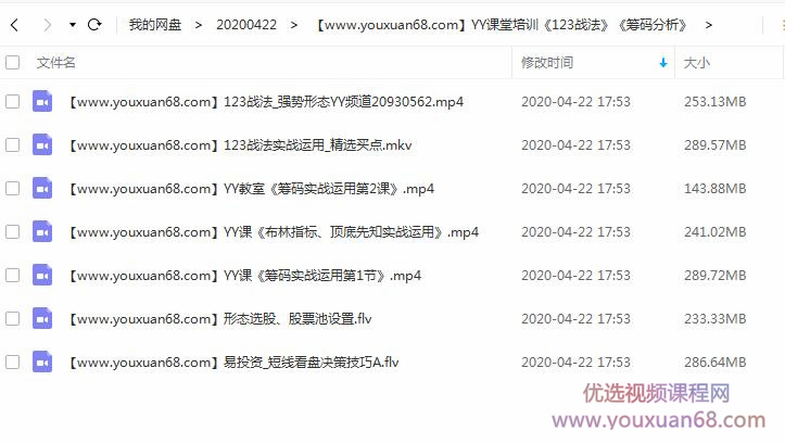 【易投学院】YY课堂培训《123战法》《筹码分析》插图1 【易投学院】YY课堂培训《123战法》《筹码分析》插图1