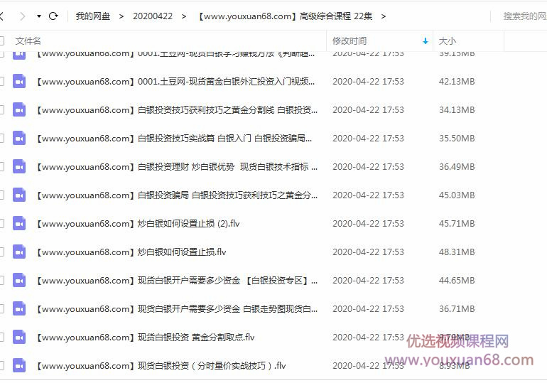 现货白银实战高级综合课程 22集插图 现货白银实战高级综合课程 22集插图