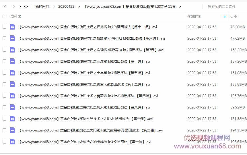 投资战法酒田战法黄金白银k线运用技巧插图 投资战法酒田战法黄金白银k线运用技巧插图