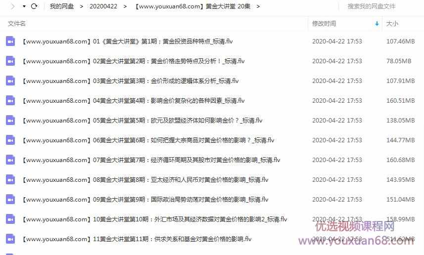 黄金大讲堂 20集插图