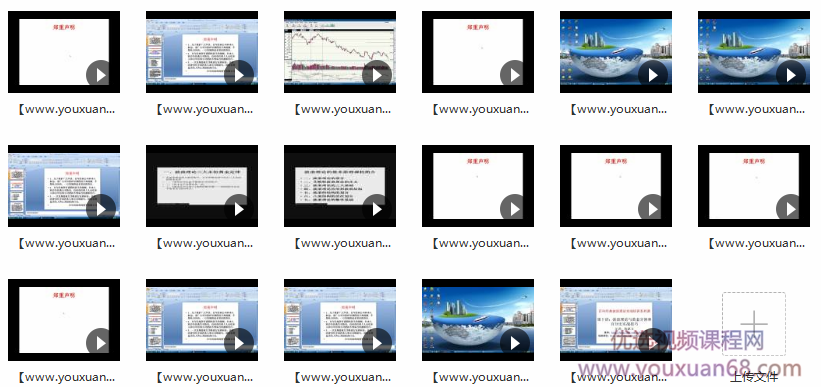 波浪理论实战培训全套视频16讲插图