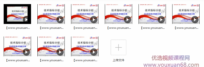 学会使用技术指标分析2天速成 视频课程插图