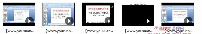 均线理论之-趋势线 百年经典技术分析划线分析技巧 5集全插图