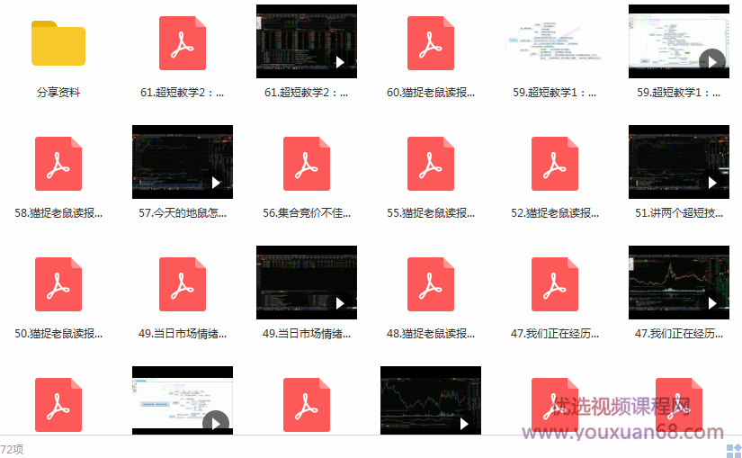 朱老师猫老师研习社实战营（1-61讲）

<h3 title=