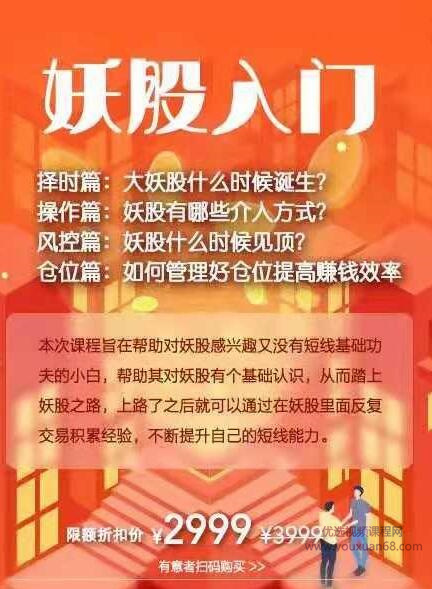 思多金老白妖股入门插图1