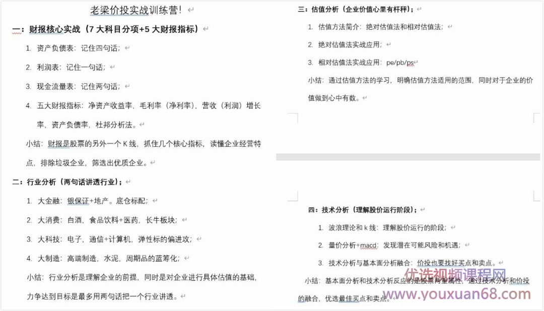 【老梁价值投资实战训练营】实战!实战!还是实战!不玩虚的(全套课程...插图1 【老梁价值投资实战训练营】实战!实战!还是实战!不玩虚的(全套课程...插图1