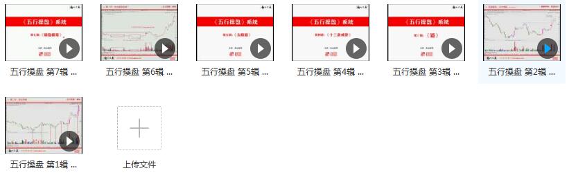 刘智辉《五行操盘》炒股实战教学视频（7集）插图