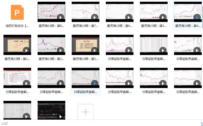 姜灵海《主控实战操盘学》全套教学视频(8集)插图 姜灵海《主控实战操盘学》全套教学视频(8集)插图