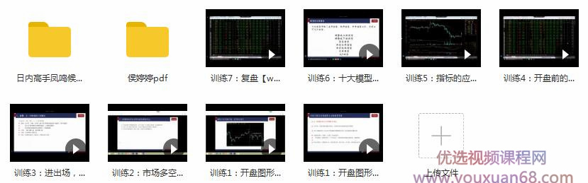 侯婷婷股票操作实战训练视频教程(7集)插图 侯婷婷股票操作实战训练视频教程(7集)插图