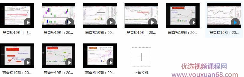 高青松第19期炒股战法教学视频合集(9集)插图 高青松第19期炒股战法教学视频合集(9集)插图