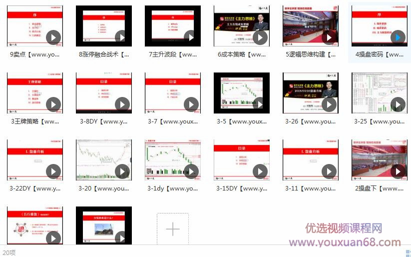 刘智辉第六期股票教学视频（20集）插图