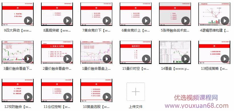 刘智辉第五期股票教学视频(15集)插图 刘智辉第五期股票教学视频(15集)插图